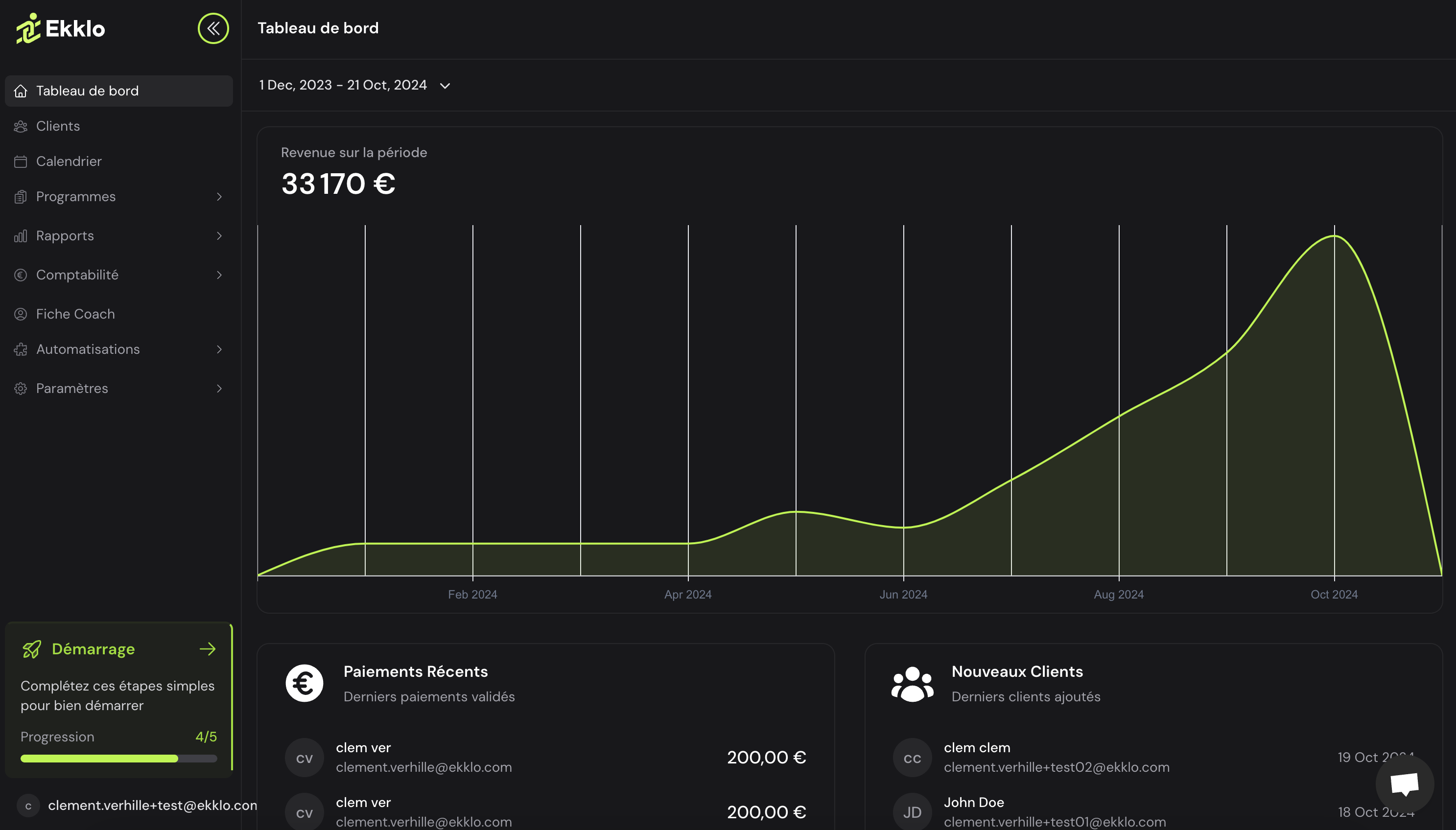 Ekklo - Dashboard image